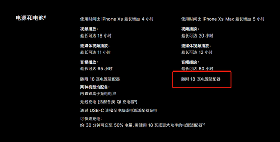 iPhone 11 降价卖 超强三摄称焦点！