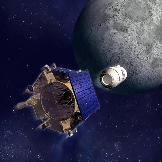 美国“月球坑观测与感知卫星”释放“半人马座”上面级撞击器示意图