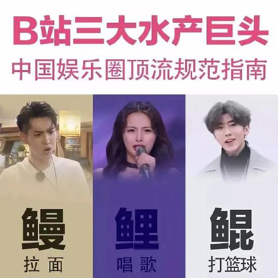 鸡你太美原曲:蔡徐坤鬼畜区C位出道“鸡你太美”凭啥“血洗”B站? 图片来源:新浪微博