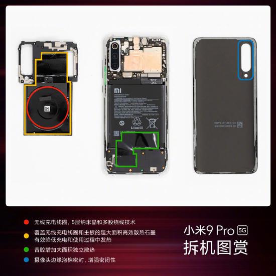 小米9 Pro 5G拆机图片曝光 搭载双层堆叠的主板+5层石墨