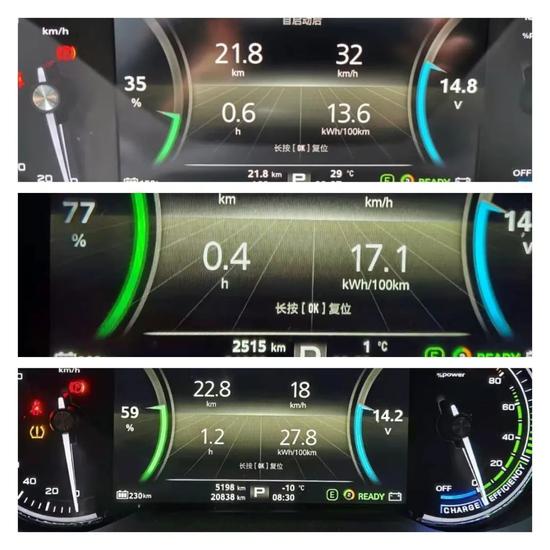 电动车不同温度下的电耗（图片来源：车主供图）