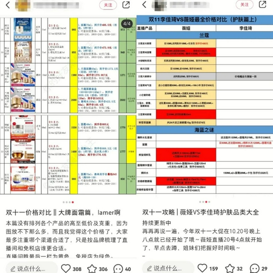 （网友整理的价格对比图）