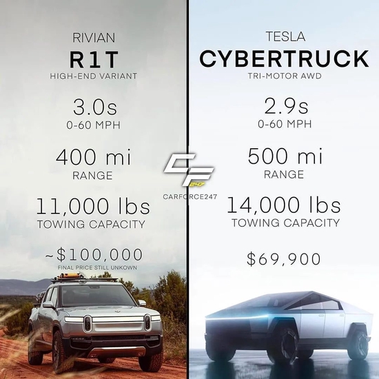 复盘2021:那些崛起的明星公司们