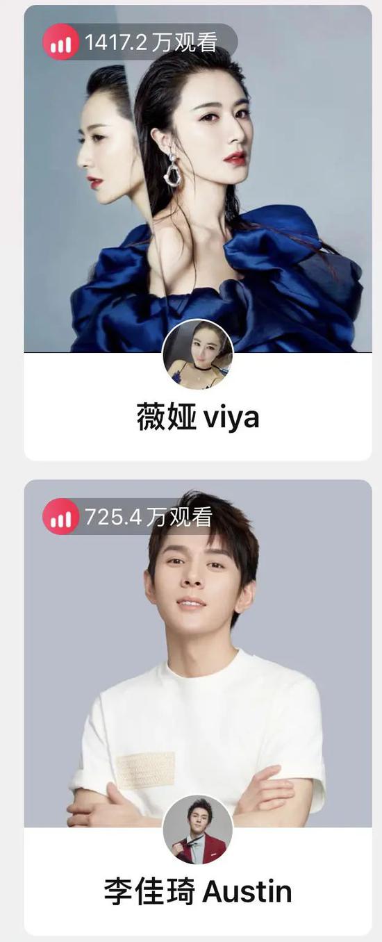 6月19日晚22：00薇娅、李佳琦直播间累积观看人数对比 图源 / 淘宝直播