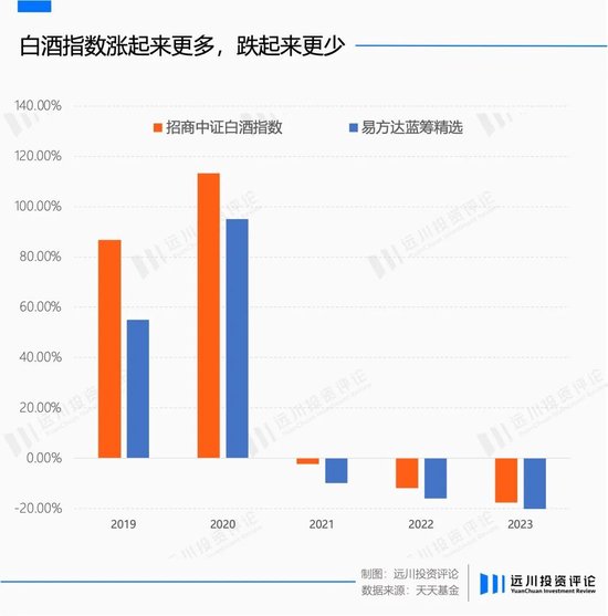 该消息公布一小时内