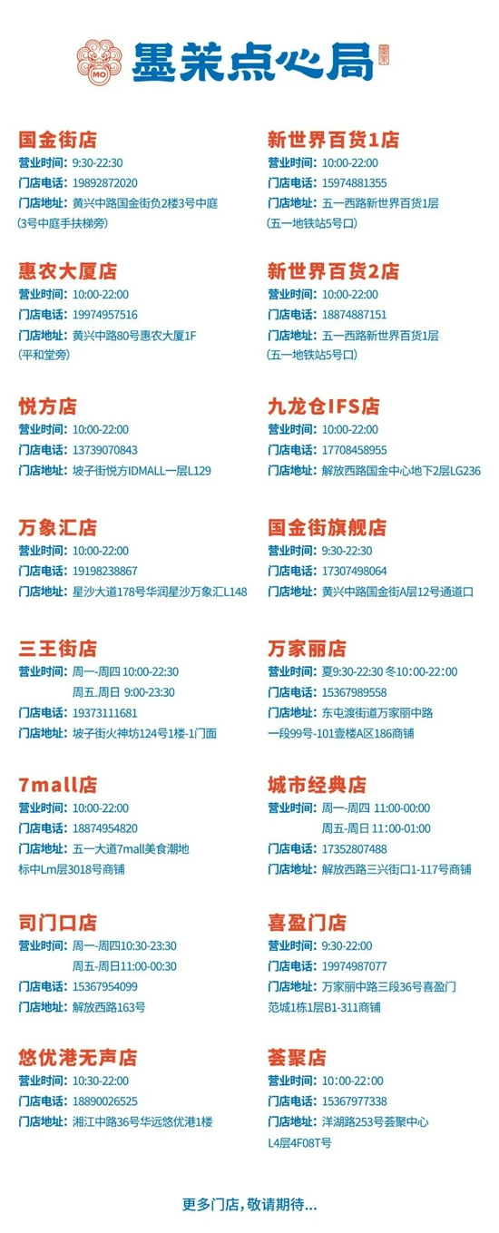  墨茉点心局门店分布（来源：墨茉点心局）