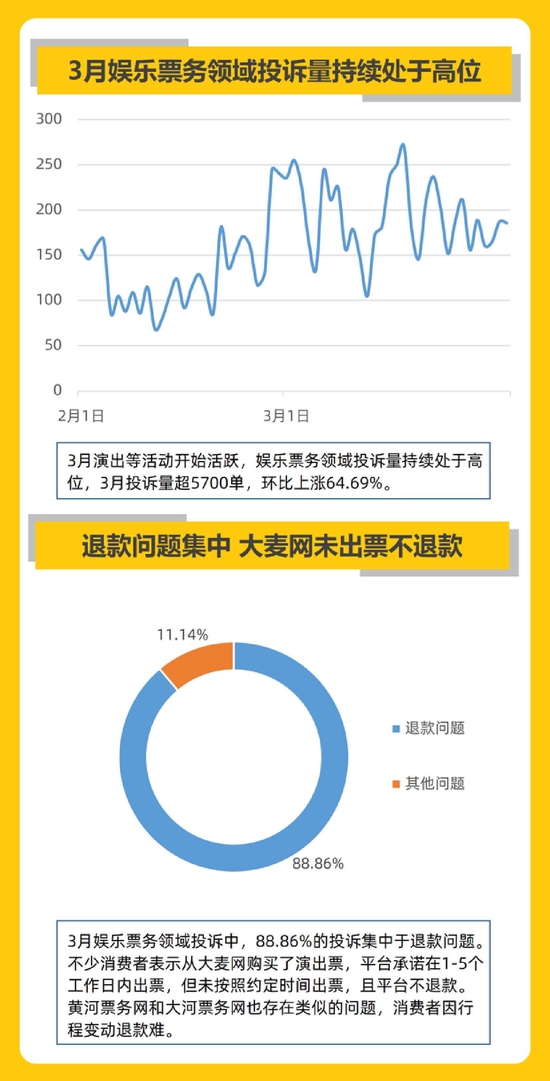 夸克搜索回应被罚50万：高度重视、诚恳接受、坚决执行