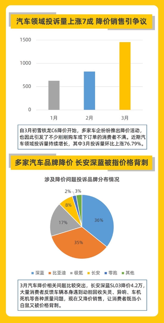 北京车展看新品｜小鹏陆空一体飞行汽车