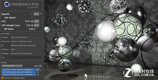 Cinebench R15测试