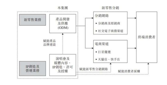 起底巨星传奇：亲朋如何“捆绑”周杰伦？