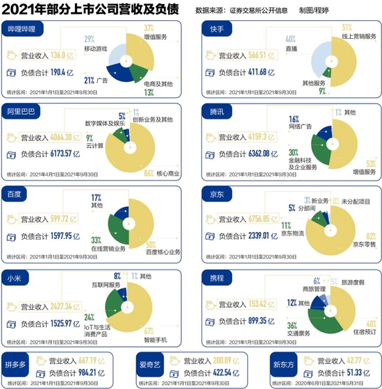 视点·观察|“时刻准备下岗”的互联网从业者