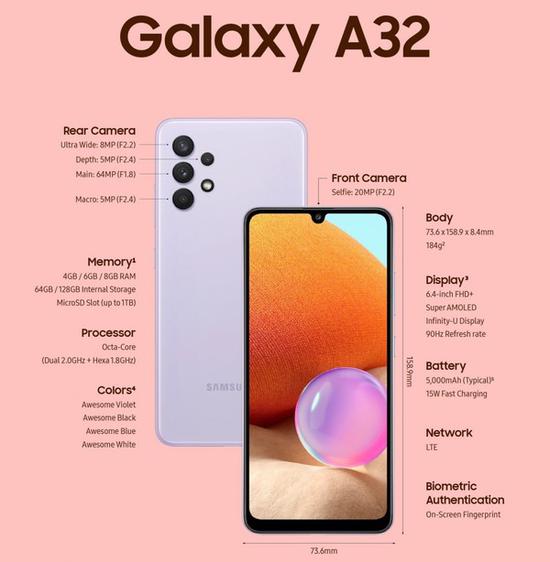 三星Galaxy A32即将在印度推出：搭载Helio G80芯片