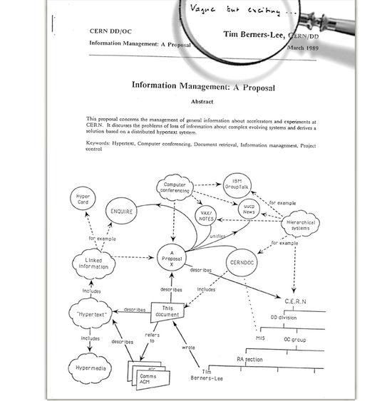 Web 3全解读:元宇宙一边去,现在科技大佬们最关心的只有它
