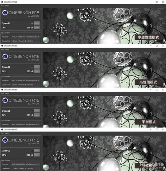 免费福利浑不知?一键开启Windows10“超级性能模式”-图片7