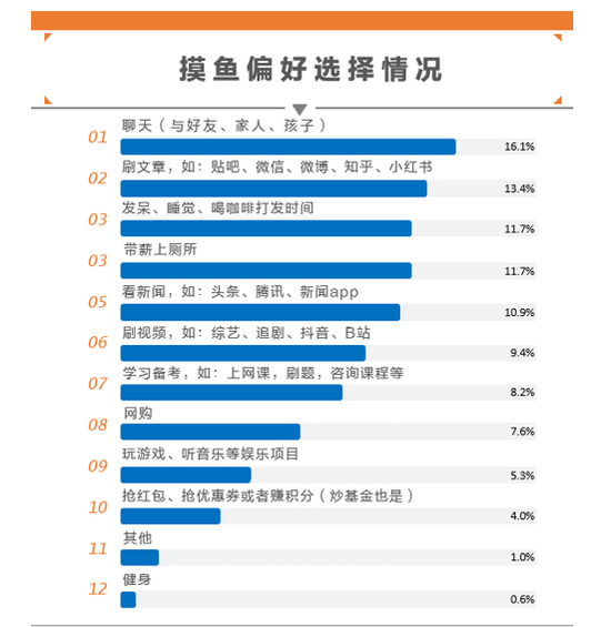 图片来源：前程无忧