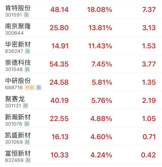 爱体育- 爱体育官方网站- 爱体育APP下载- 世界杯指定平台前海开源公用事业股票