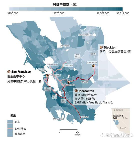 通勤人口_疫情当下如何为通勤刚需提供城市交通服务