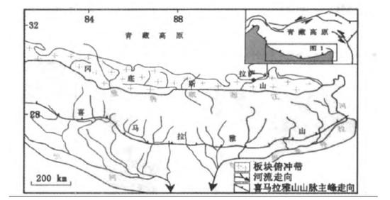 有数条河流从北向南穿越喜马拉雅山脉（马甲藏布-格尔纳利河、朋曲-阿润河、朗钦藏布-萨特累季河、雅鲁藏布江-布拉马普特拉河等），在山体中切割出一道道深邃的峡谷（普兰、樟木、陈塘、亚东等地）