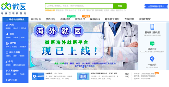 IPO或再推迟,微医的价值与困境