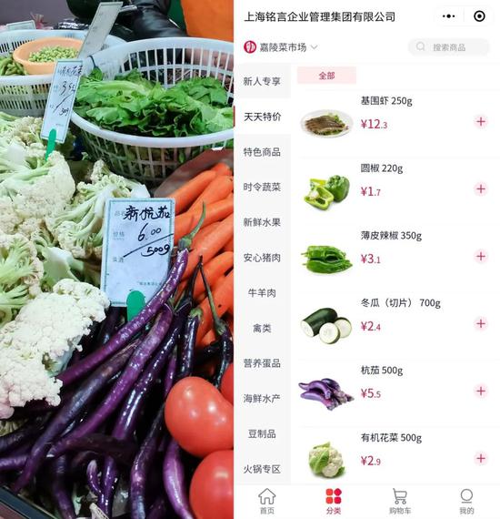 菜篮子的“中场战事”：巨头三倍砸钱挖人 十年菜贩成团长