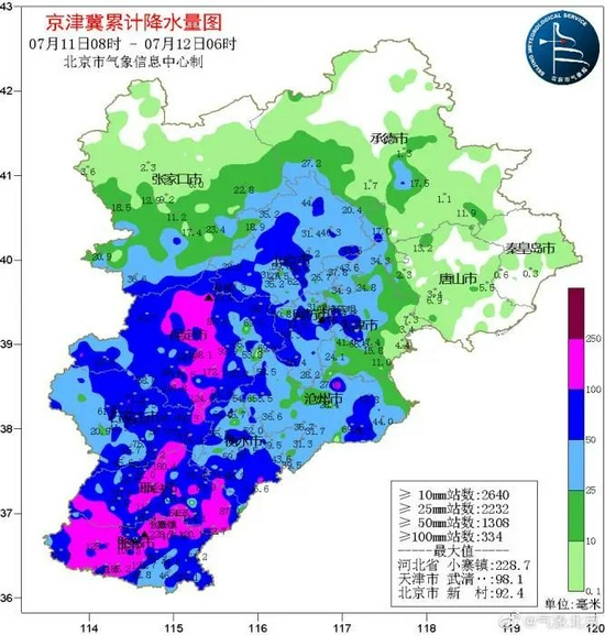 疾风+骤雨+雷电 京津冀的雨真不是闹着玩的……