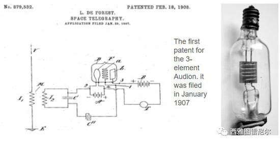 三极管的专利原文 1907年1月提交