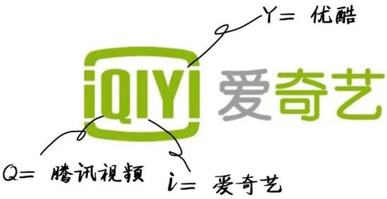 腾讯百度“联姻”?龚宇有望成下一个王兴