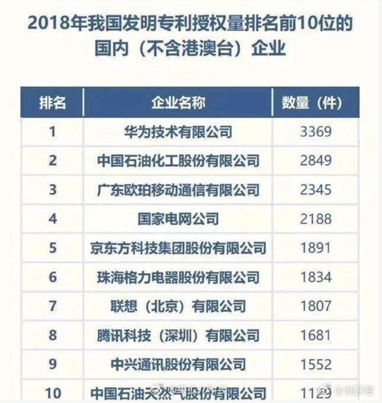 OPPO在充电、拍照、手机形态上全面领先