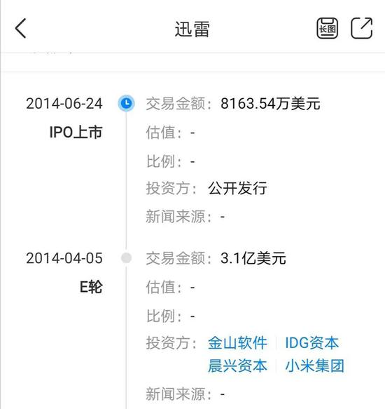 陈磊因涉嫌职务侵占罪被立案侦查 他与迅雷的缘起缘灭
