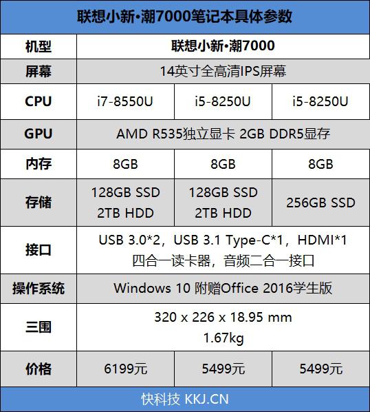 联想小新潮7000i7配置图片