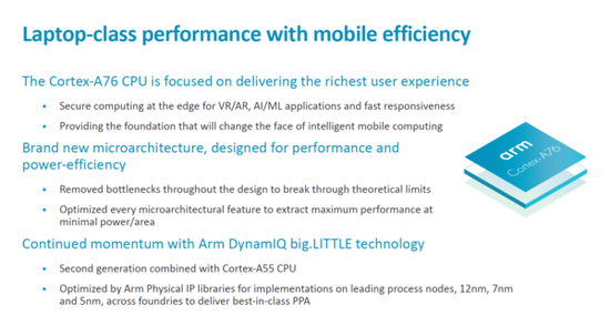 Arm发力笔记本电脑市场！Cortex-A76曝光：苹果Macbook或将采用！