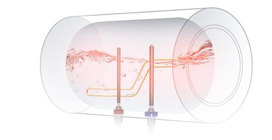 新浪科技综合■超龄热水器电晕用户 电热水器安全使用年限是多少？新浪科技综合2020-08-05 07:30:180阅