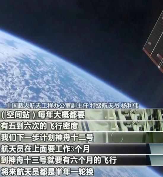 神舟12号与神舟13号在轨时间