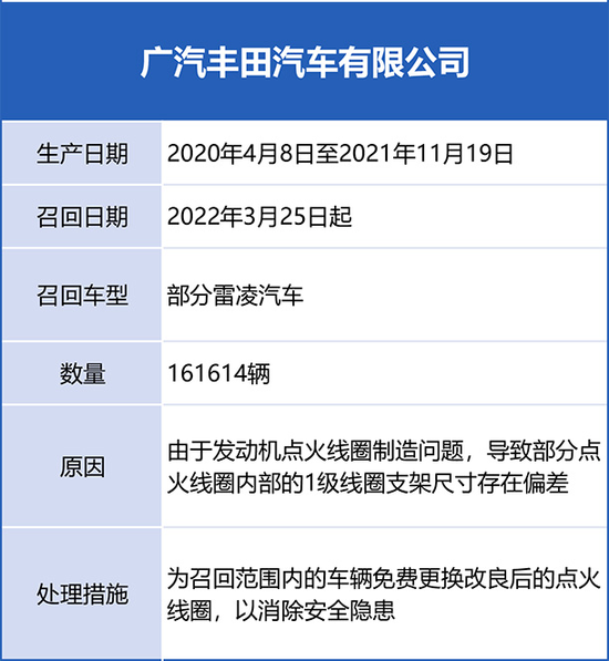 奔驰大众等车企召回150万辆车涉发动机等多重问题 It 与交通 Cnbeta Com 奔驰大众等车企召回150万辆车涉发动机等多重问题 It 与交通 Cnbeta Com