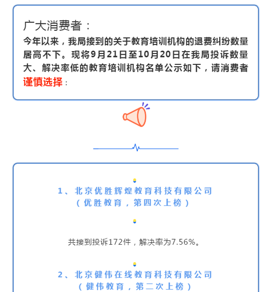 资金链断裂，家长急等退费 优胜教育创始人喊话马云马化腾相助