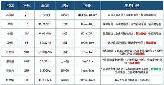 图片来自网络