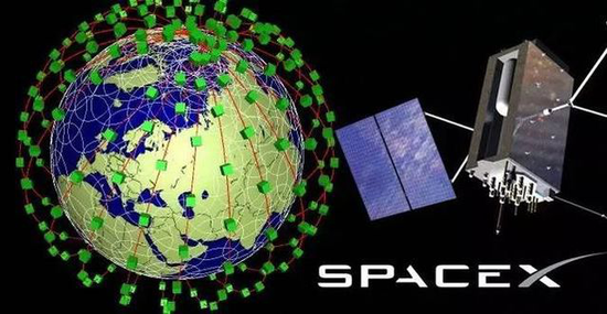 太空互聯網前景幾何 FB和SpaceX紛紛押註 科技 第5張