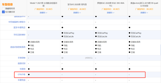 国产Model Y与BBA旗下电动车车型性能对比， 截图自汽车之家