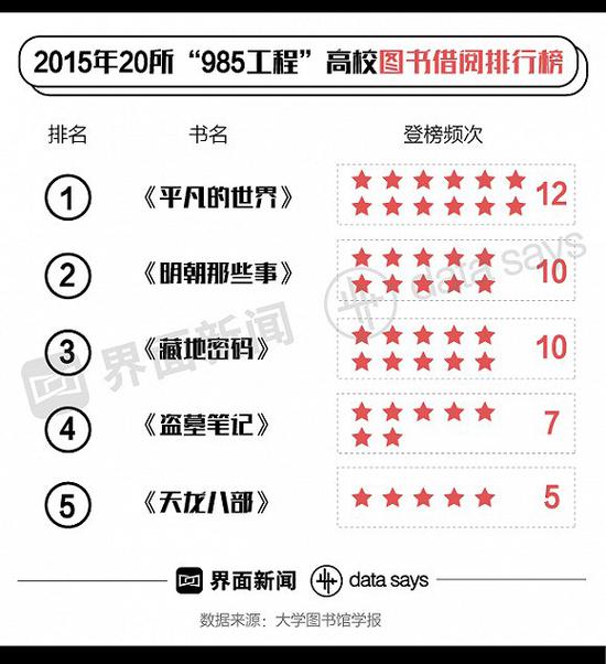 金庸塑造至少1427個人物401種武功 成影視游戲超級IP