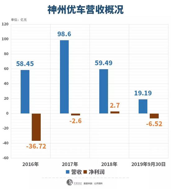 双面陆正耀:一面康概分享“蛋糕”,一面又冷
