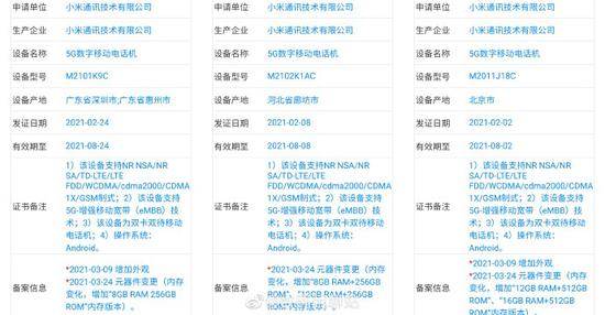 IT之家|小米折叠屏新机工信部备案新增16GB+512GB皇帝版：贵贵贵