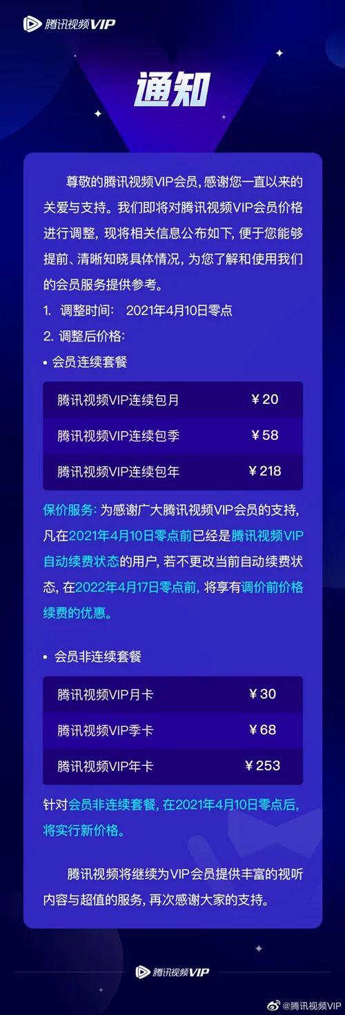 兴衰：视频VIP会员的价格即将上涨，您仍然购买吗？  -媒体播放器/视频网站