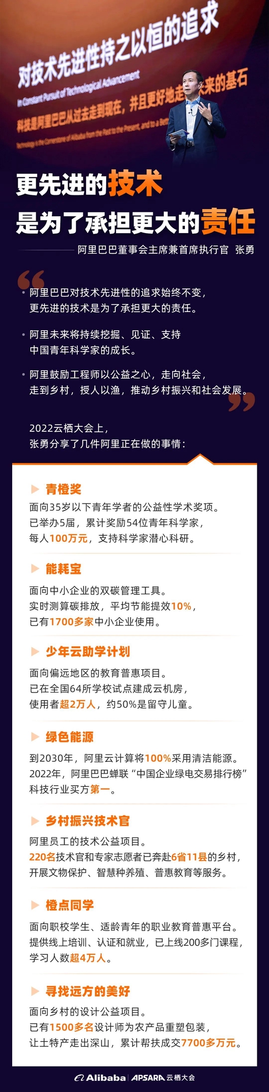 “阿里巴巴”张勇：更先进的技术是为了承担更大的责任