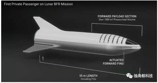 ▲马斯克公布了月球观光飞船的飞行路线与飞船详细资料