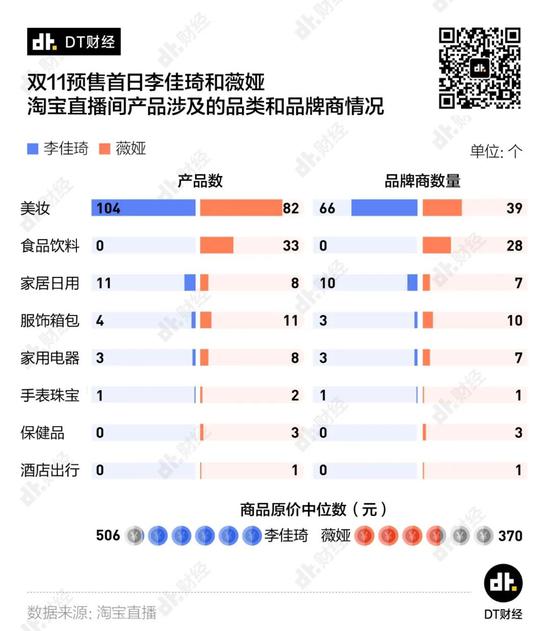 打工人的双11：向定金宣战，向尾款低头