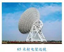 15. 以北京正负电子对撞机为代外的