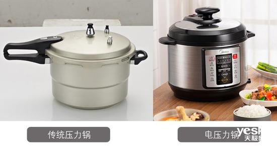 高压锅用的什么原理