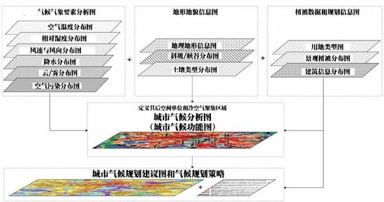 “疫情地图”背后的故事