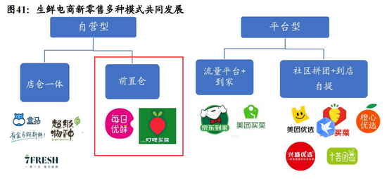 一分钟之争！两大互联网“菜王”亏损百亿，大战从家门口打到华尔街