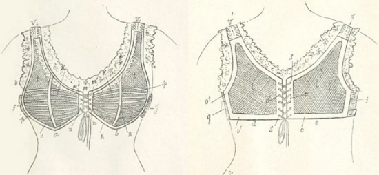 艾米妮·卡多勒设计的胸罩 | Le corset， histoire， médecine， hygiène。 Étude historique （1905）